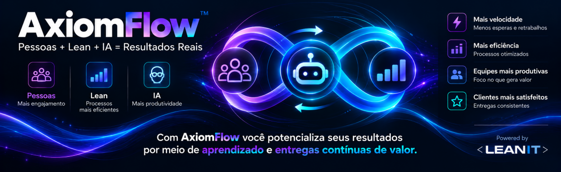 AxiomFlow - Lean IT