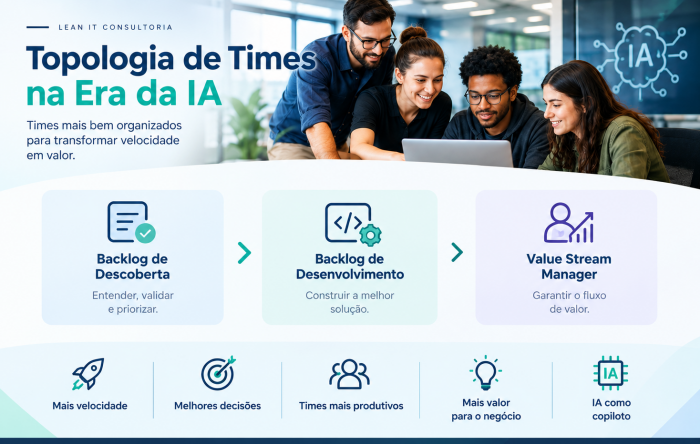 Topologia de Times Usando IA Topologia de Times Usando IA
