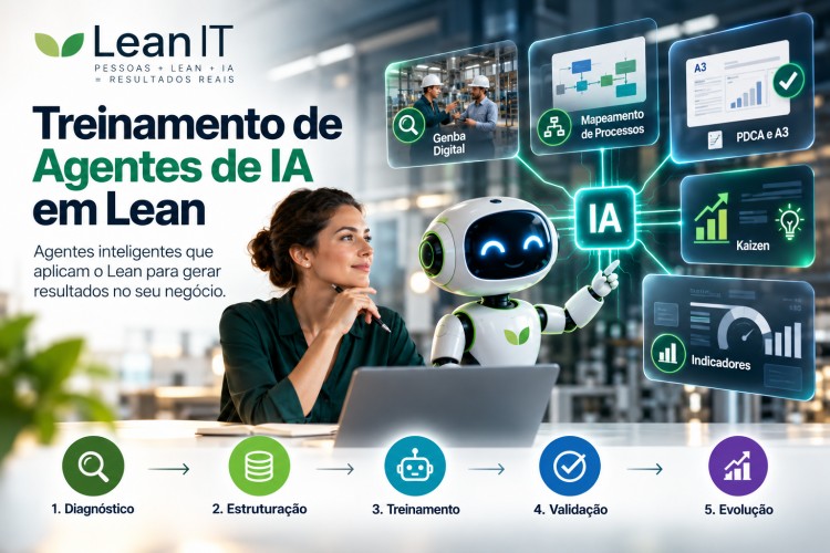 Treinamento de agentes de IA