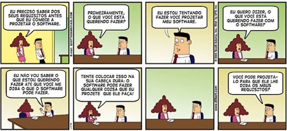 Dilbert Requisitos de sistema