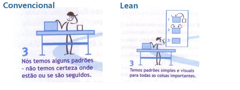 Desdobramento da estratégia modelo mental exemplo 3