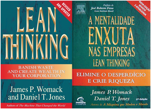 Livros Lean