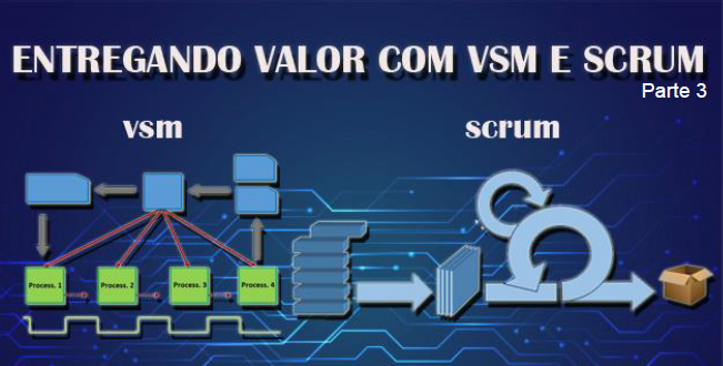Entregando valor com VSM e SCRUM