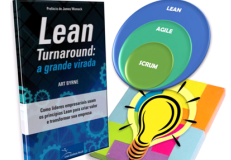 Lean Turnaround - Transformação Lean e sua relação com Agile e Design Thinking