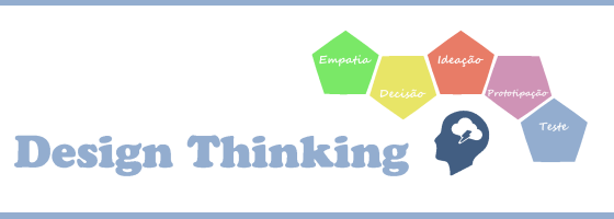 Curso de Design Thinking - Uma nova experiência ao usuário