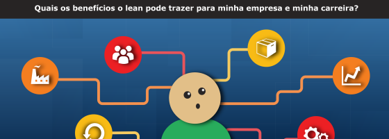 Curso de Introdução ao Lean Thinking