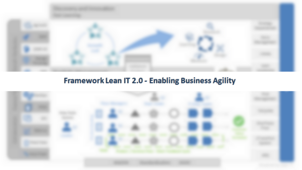 Treinamento Framework Lean IT 2.0 - Business Agility